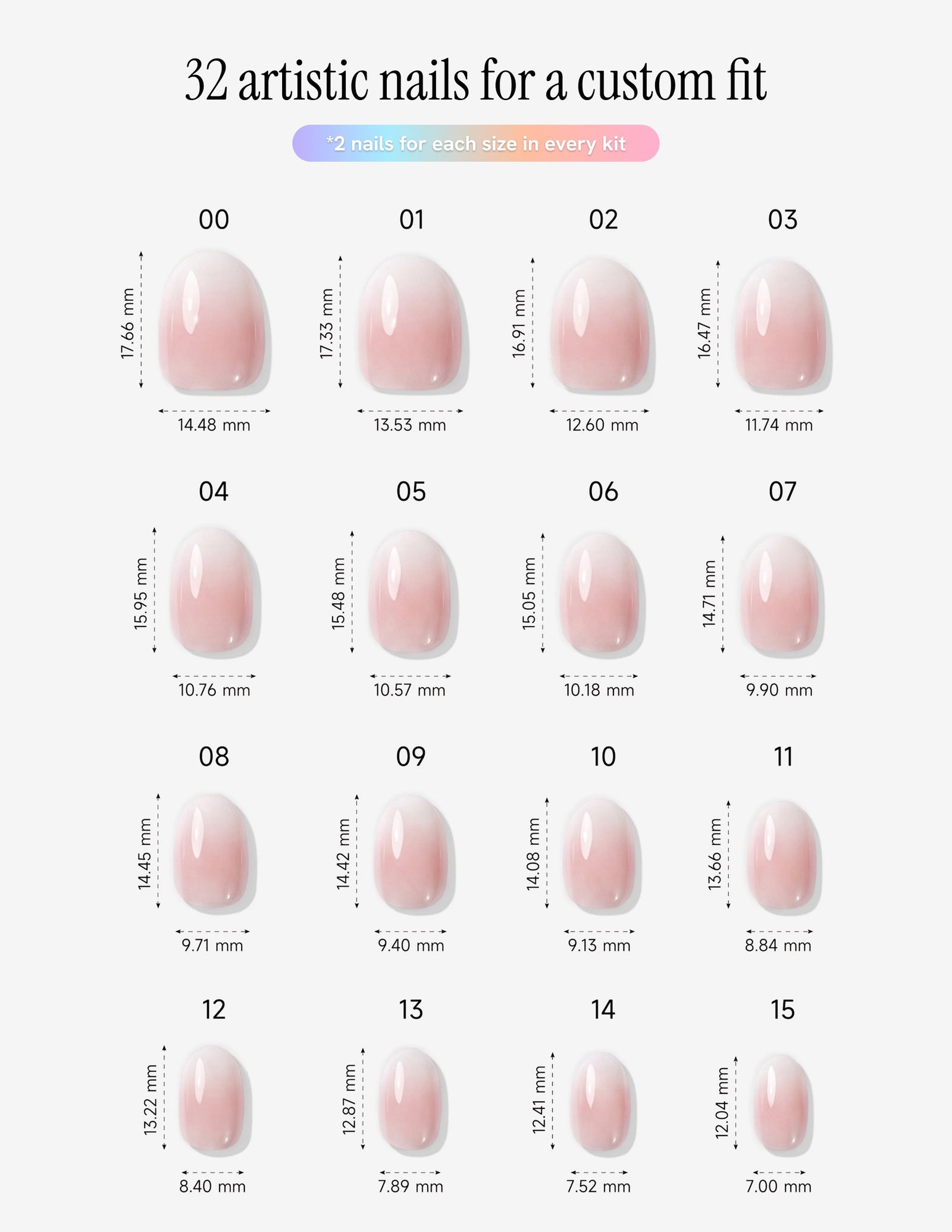 Milk Bath — Oval size chart, 16 sizes with millimetre measurements