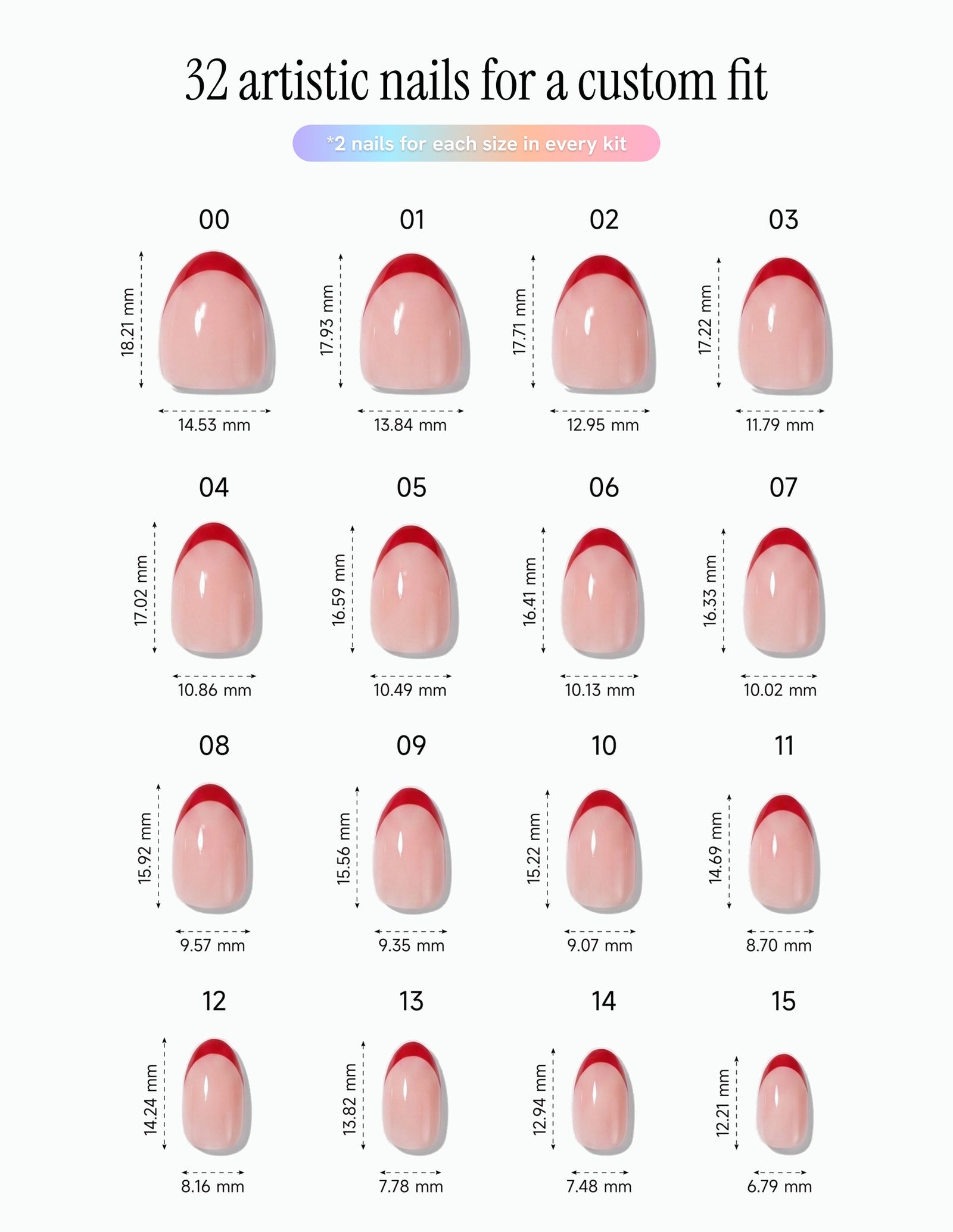 Rouge Tips — Almond size chart, 16 sizes with millimetre measurements