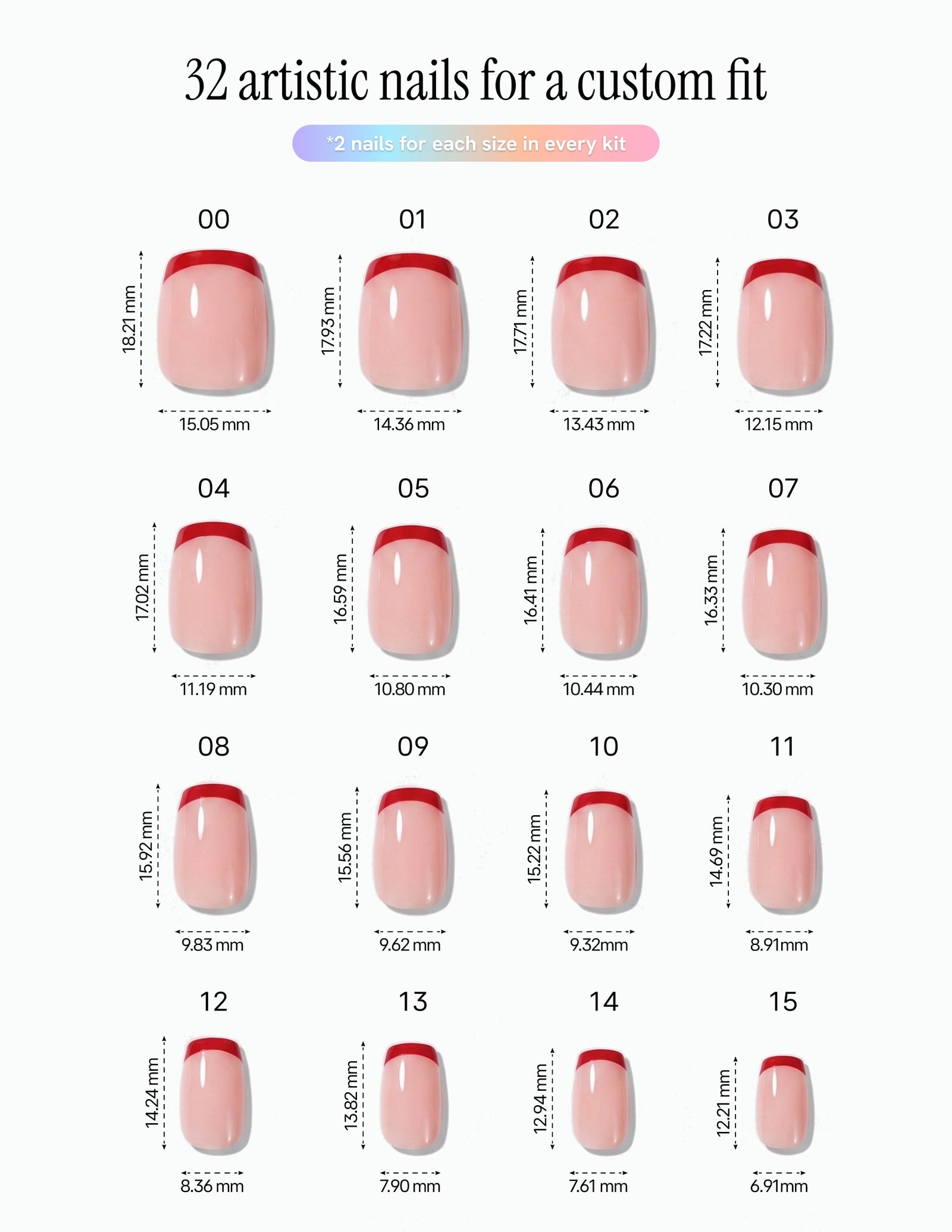 Rouge Tips — Coffin size chart, 16 sizes with millimetre measurements
