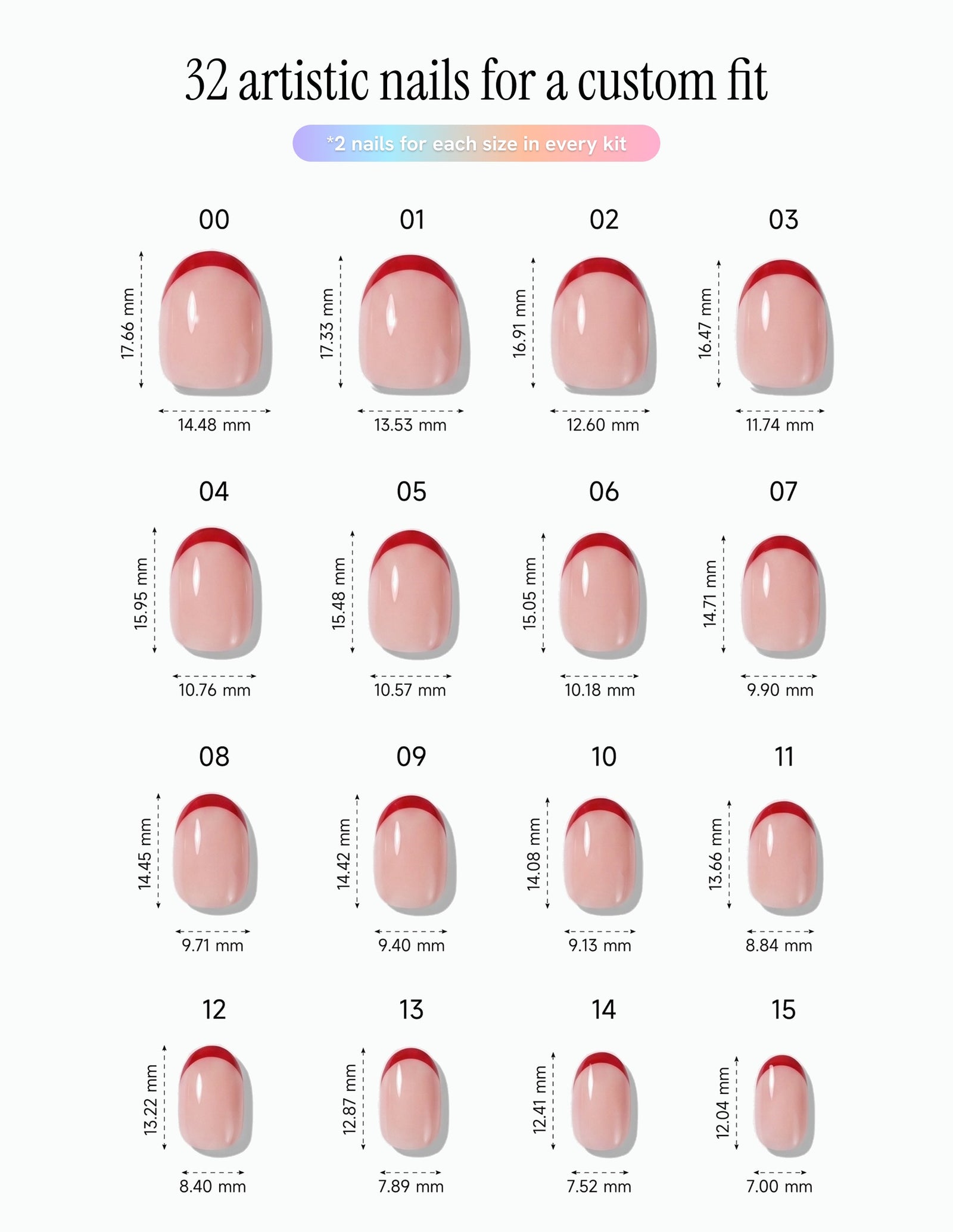 Rouge Tips — Oval size chart, 16 sizes with millimetre measurements
