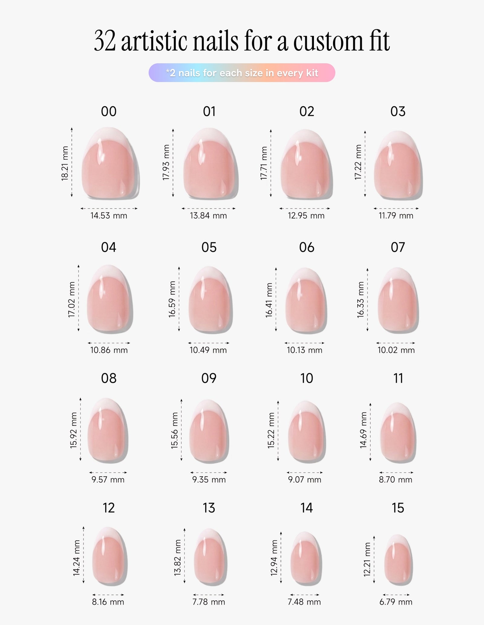 Ballet Tips — Almond size chart, 16 sizes with millimetre measurements
