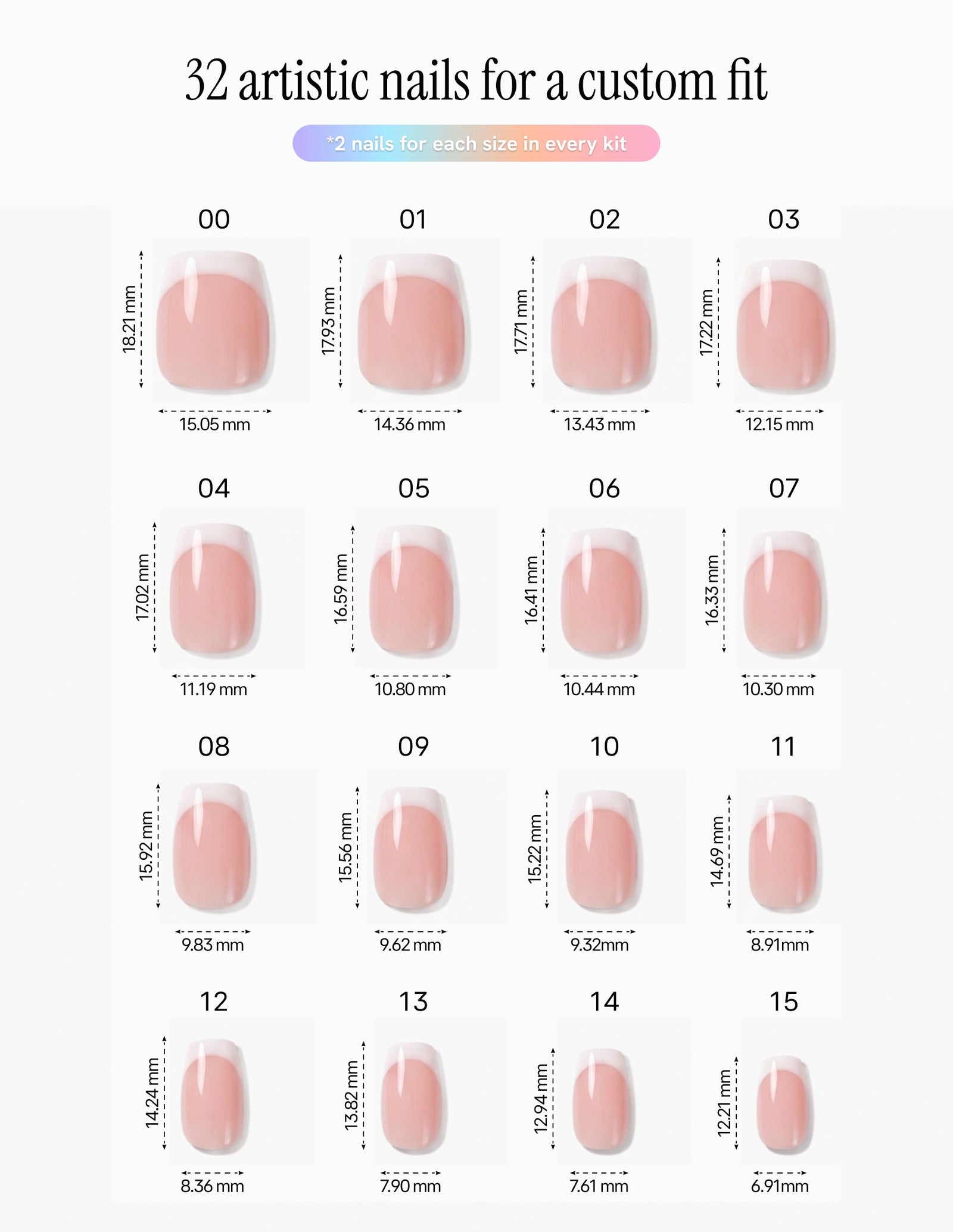 Ballet Tips — Coffin size chart, 16 sizes with millimetre measurements