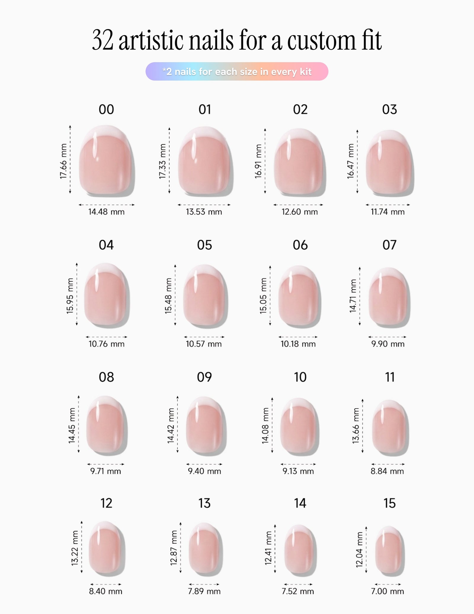 Ballet Tips — Oval size chart, 16 sizes with millimetre measurements
