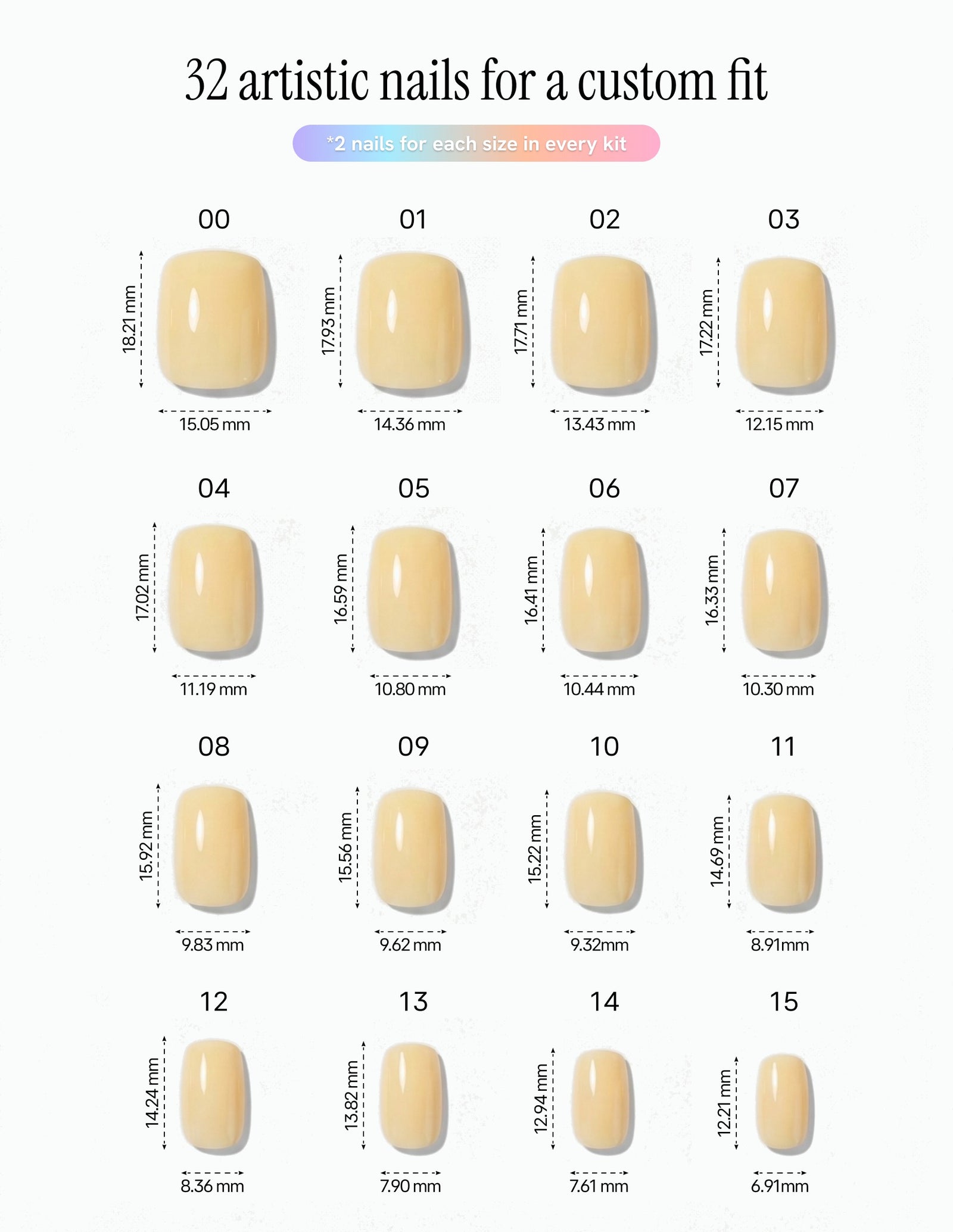 Butter — Coffin size chart, 16 sizes with millimetre measurements