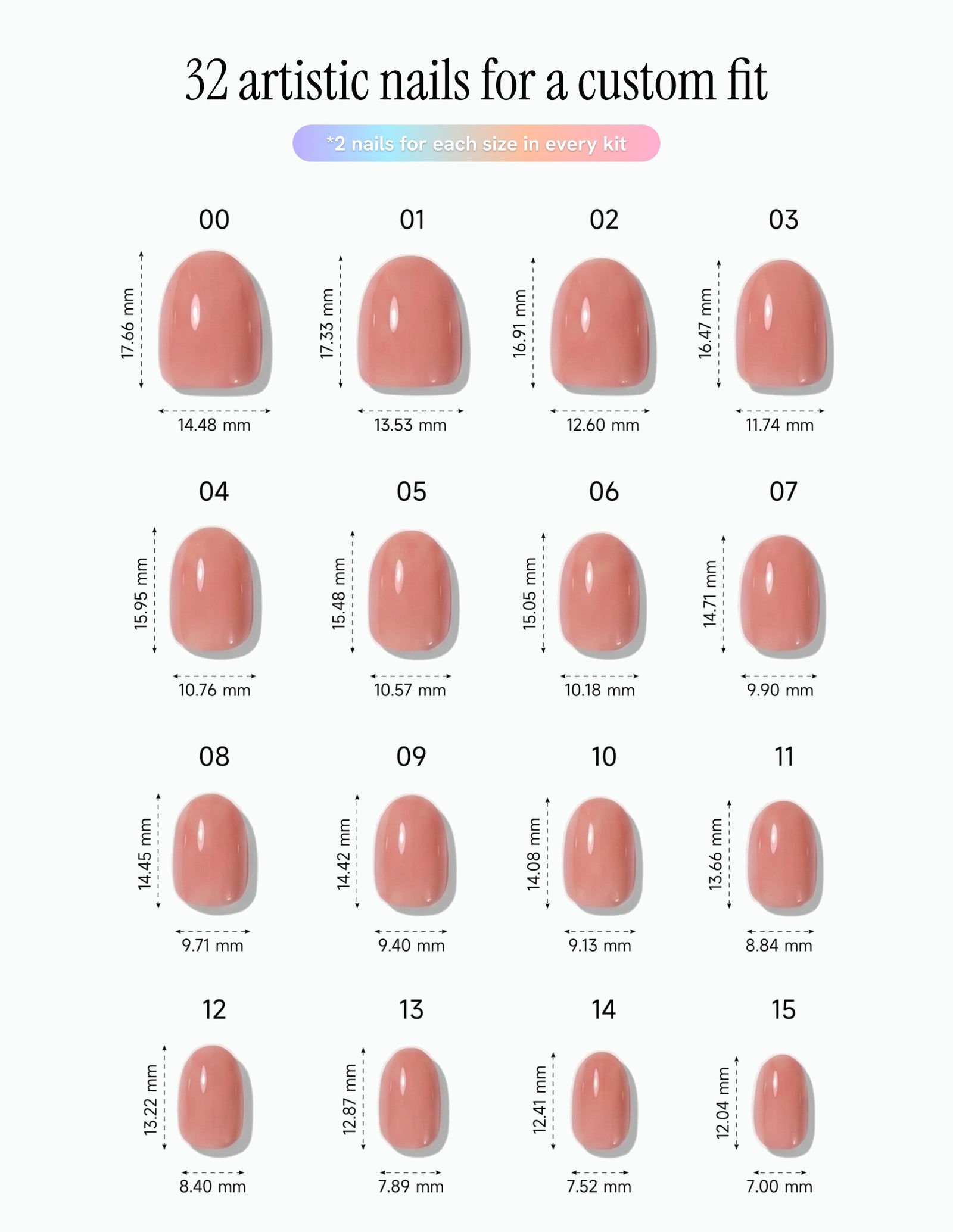 Guava — Oval size chart, 16 sizes with millimetre measurements